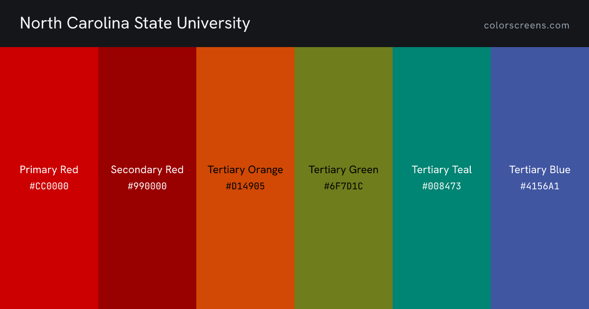 North Carolina State University brand colors: Primary Red #CC0000, Secondary Red #990000, Tertiary Orange #D14905, Tertiary Green #6F7D1C, Tertiary Teal #008473, Tertiary Blue #4156A1