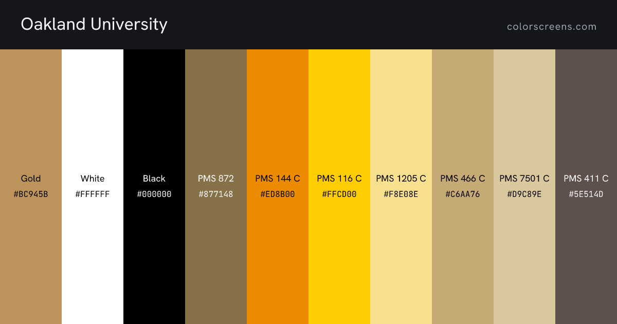 Oakland University brand colors: Gold #BC945B, White #FFFFFF, Black #000000, PMS 872 #877148, PMS 144 C #ED8B00, PMS 116 C #FFCD00, PMS 1205 C #F8E08E, PMS 466 C #C6AA76, PMS 7501 C #D9C89E, PMS 411 C #5E514D, ...