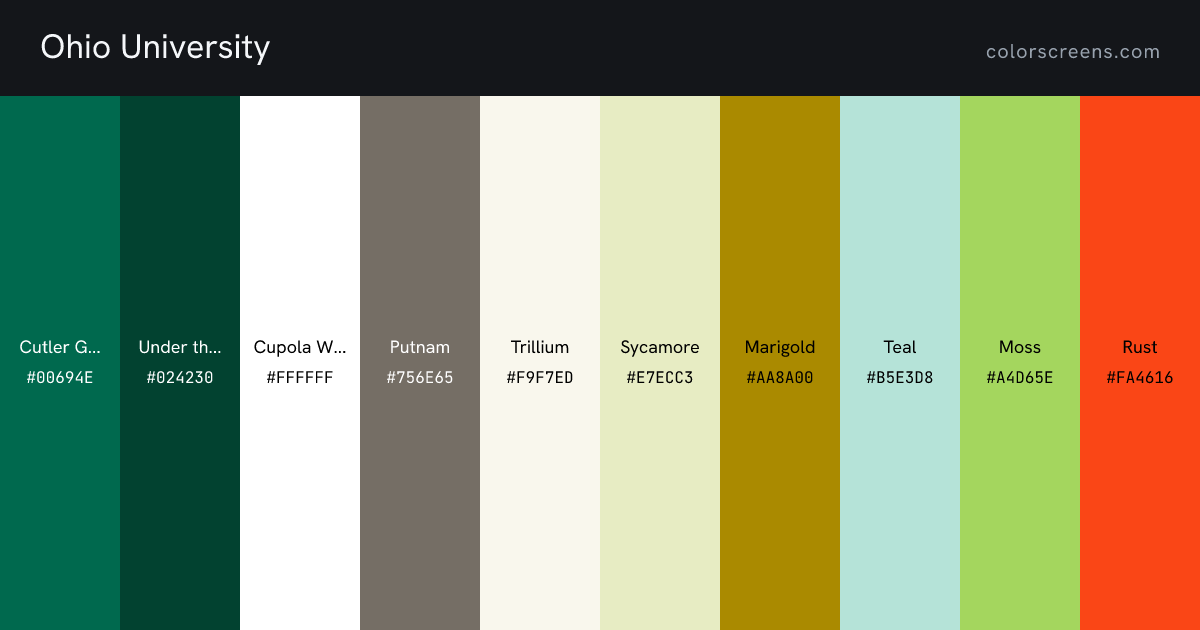 Ohio University brand colors: Cutler Green #00694E, Under the Elms #024230, Cupola White #FFFFFF, Putnam #756E65, Trillium #F9F7ED, Sycamore #E7ECC3, Marigold #AA8A00, Teal #B5E3D8, Moss #A4D65E, Rust #FA4616, ...