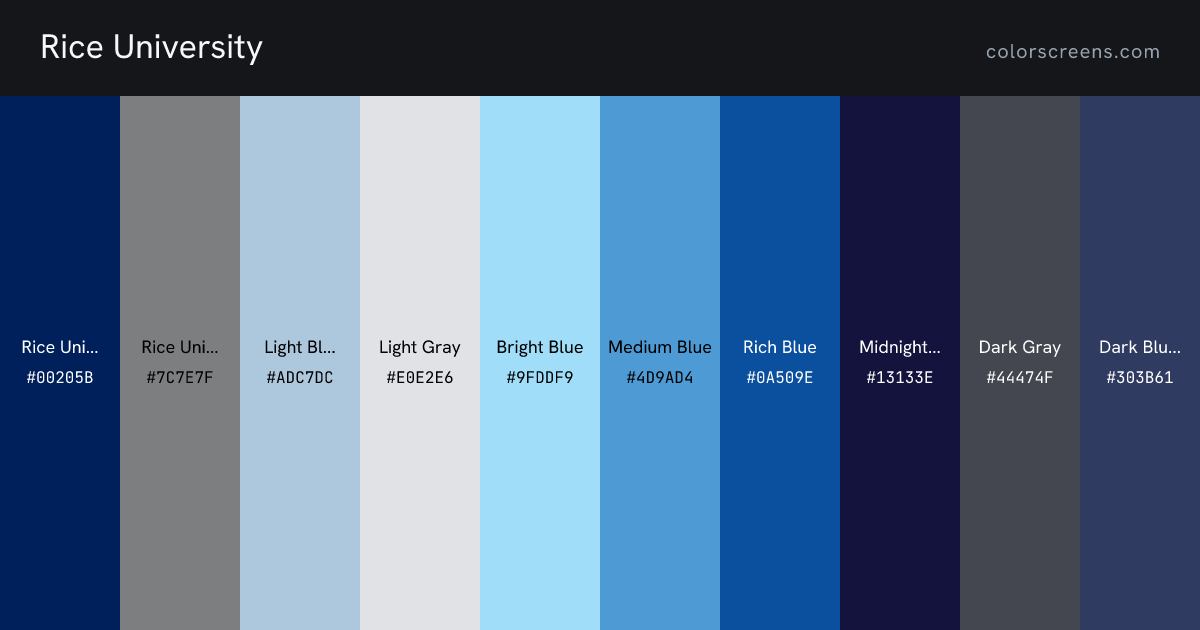 Rice University brand colors: Rice University Blue #00205B, Rice University Gray #7C7E7F, Light Blue Gray #ADC7DC, Light Gray #E0E2E6, Bright Blue #9FDDF9, Medium Blue #4D9AD4, Rich Blue #0A509E, Midnight Blue #13133E, Dark Gray #44474F, Dark Blue Gray #303B61, ...
