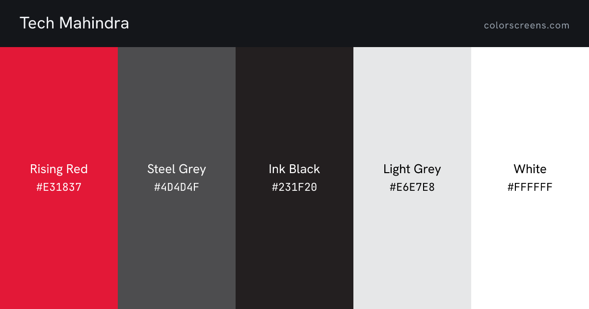 Tech Mahindra brand colors: Rising Red #E31837, Steel Grey #4D4D4F, Ink Black #231F20, Light Grey #E6E7E8, White #FFFFFF