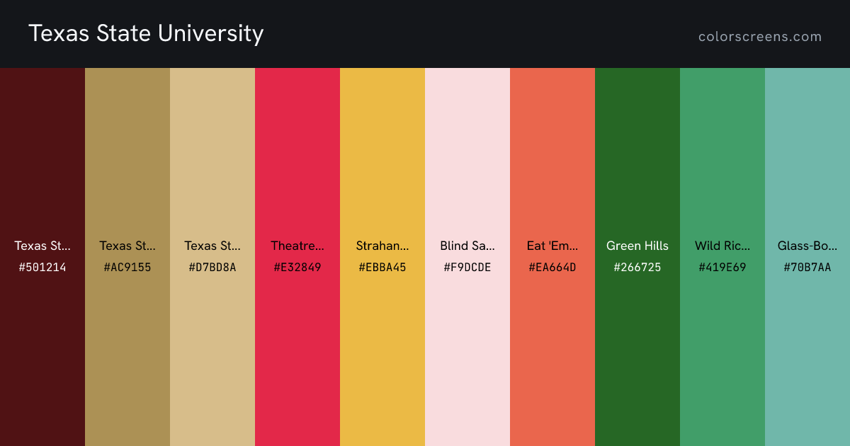 Texas State University brand colors: Texas State Maroon #501214, Texas State Dark Gold #AC9155, Texas State Bright Gold #D7BD8A, Theatre Rojo #E32849, Strahan Center Court #EBBA45, Blind Salamander #F9DCDE, Eat 'Em Up, Peach #EA664D, Green Hills #266725, Wild Rice Green #419E69, Glass-Bottom Boat #70B7AA, ...