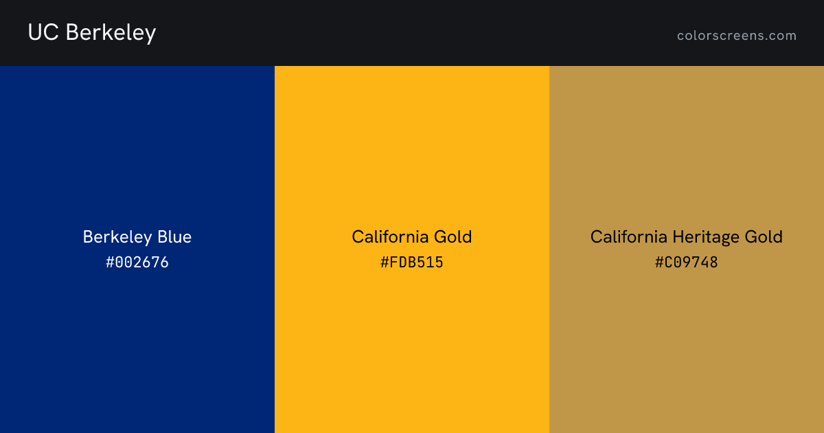 UC Berkeley brand colors: Berkeley Blue #002676, California Gold #FDB515, California Heritage Gold #C09748