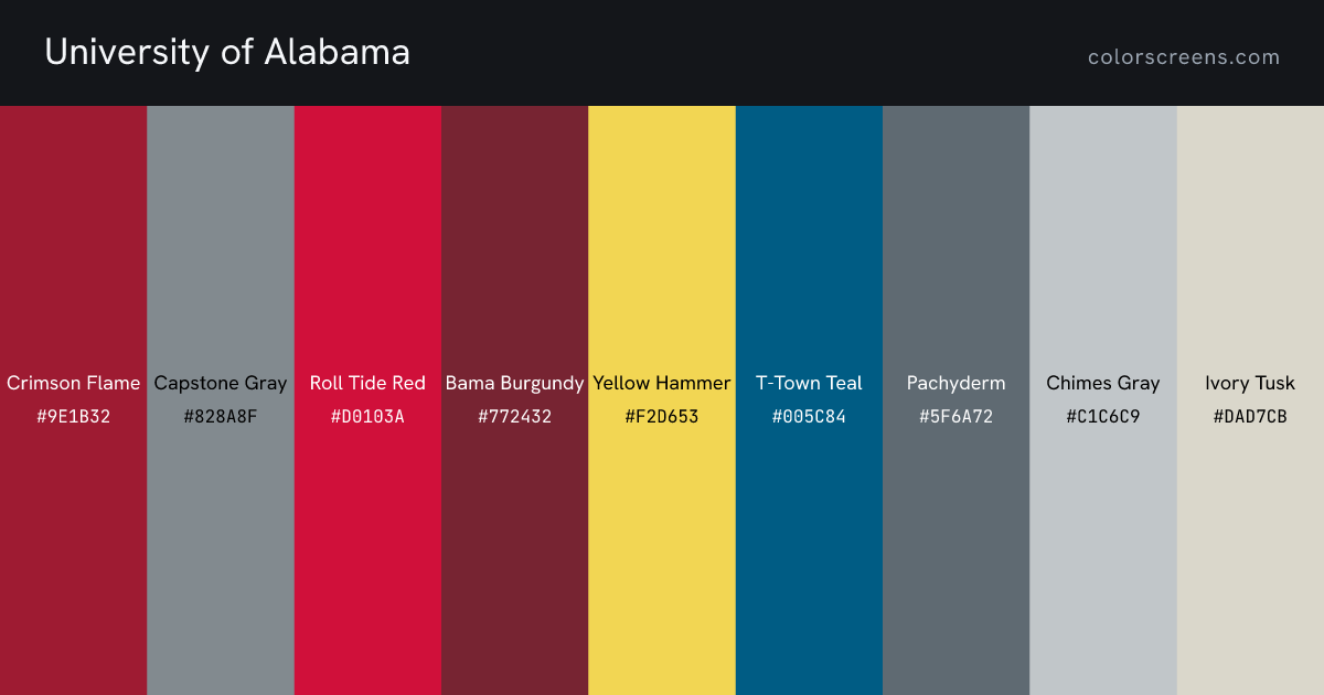University of Alabama brand colors: Crimson Flame #9E1B32, Capstone Gray #828A8F, Roll Tide Red #D0103A, Bama Burgundy #772432, Yellow Hammer #F2D653, T-Town Teal #005C84, Pachyderm #5F6A72, Chimes Gray #C1C6C9, Ivory Tusk #DAD7CB
