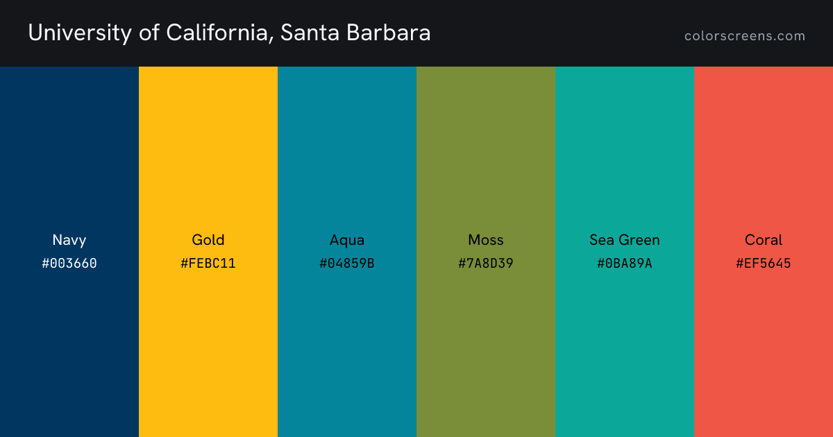 University of California, Santa Barbara brand colors: Navy #003660, Gold #FEBC11, Aqua #04859B, Moss #7A8D39, Sea Green #0BA89A, Coral #EF5645