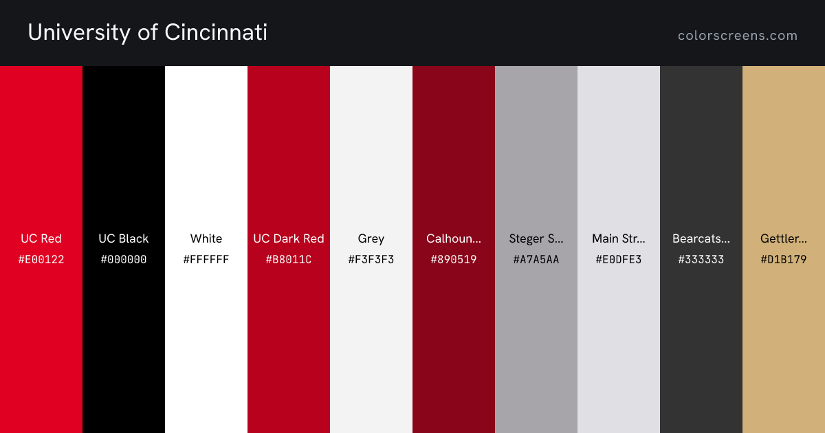 University of Cincinnati brand colors: UC Red #E00122, UC Black #000000, White #FFFFFF, UC Dark Red #B8011C, Grey #F3F3F3, Calhoun Maroon #890519, Steger Silver #A7A5AA, Main Street Mist #E0DFE3, Bearcats Black #333333, Gettler Gold #D1B179, ...