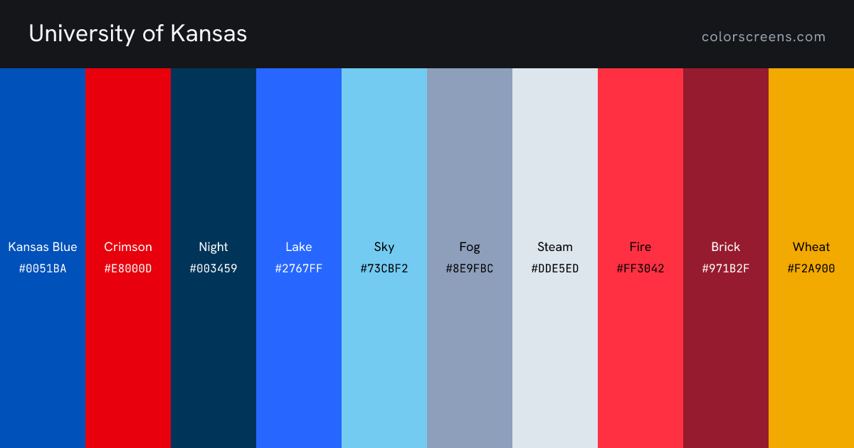 University of Kansas brand colors: Kansas Blue #0051BA, Crimson #E8000D, Night #003459, Lake #2767FF, Sky #73CBF2, Fog #8E9FBC, Steam #DDE5ED, Fire #FF3042, Brick #971B2F, Wheat #F2A900, ...