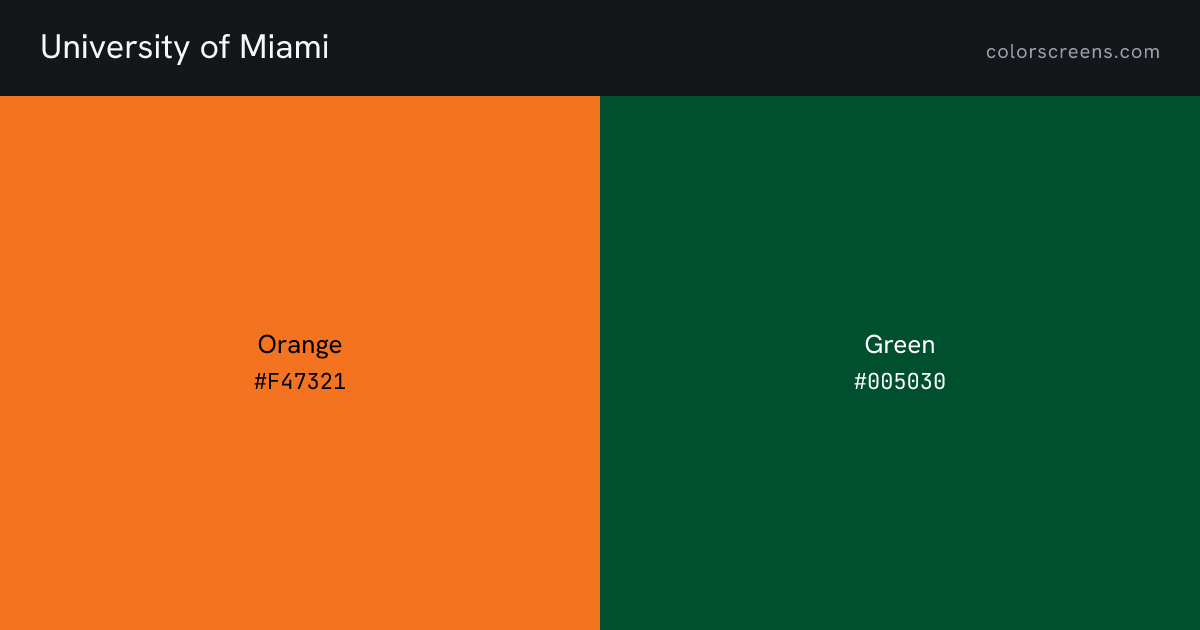 University of Miami brand colors: Orange #F47321, Green #005030
