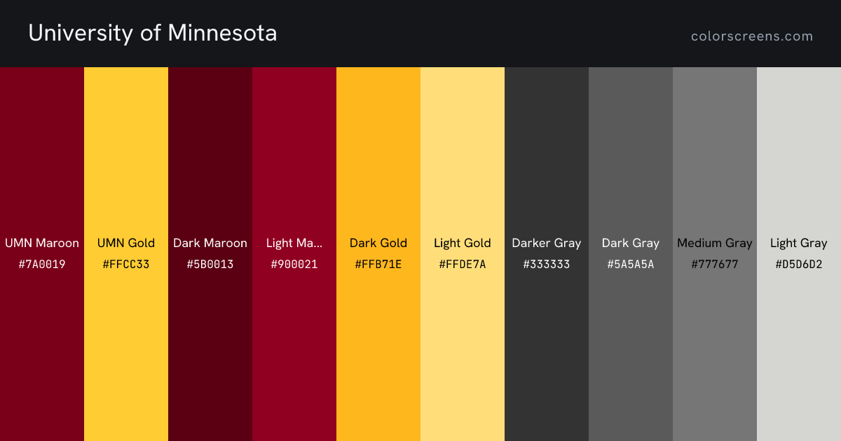 University of Minnesota brand colors: UMN Maroon #7A0019, UMN Gold #FFCC33, Dark Maroon #5B0013, Light Maroon #900021, Dark Gold #FFB71E, Light Gold #FFDE7A, Darker Gray #333333, Dark Gray #5A5A5A, Medium Gray #777677, Light Gray #D5D6D2, ...