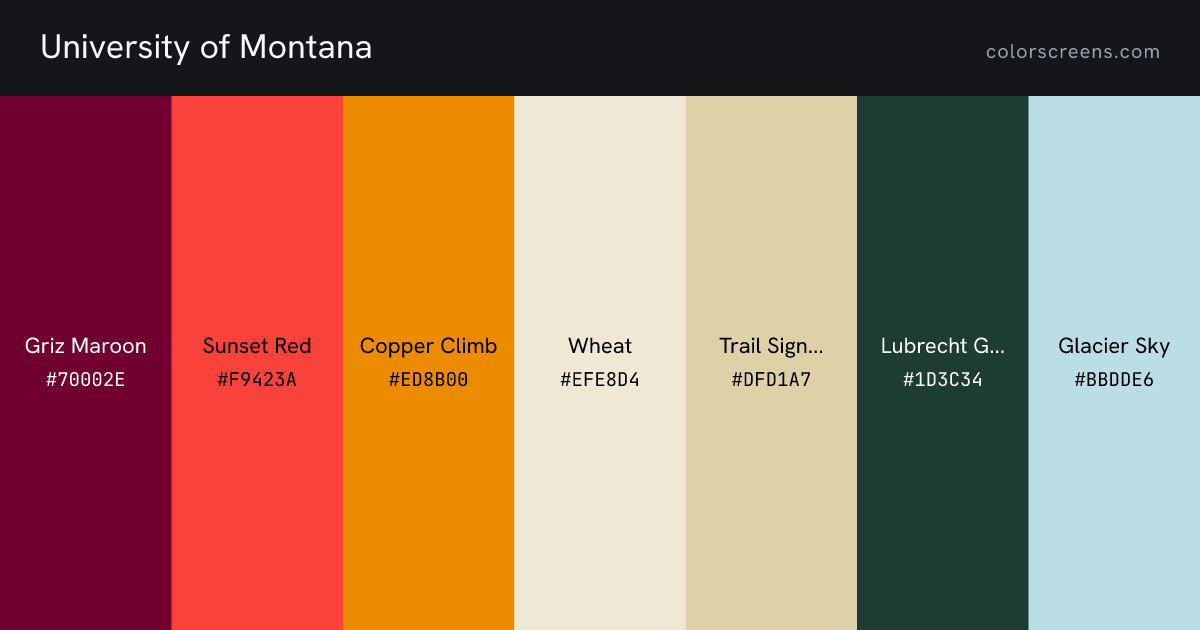 University of Montana brand colors: Griz Maroon #70002E, Sunset Red #F9423A, Copper Climb #ED8B00, Wheat #EFE8D4, Trail Sign Tan #DFD1A7, Lubrecht Green #1D3C34, Glacier Sky #BBDDE6