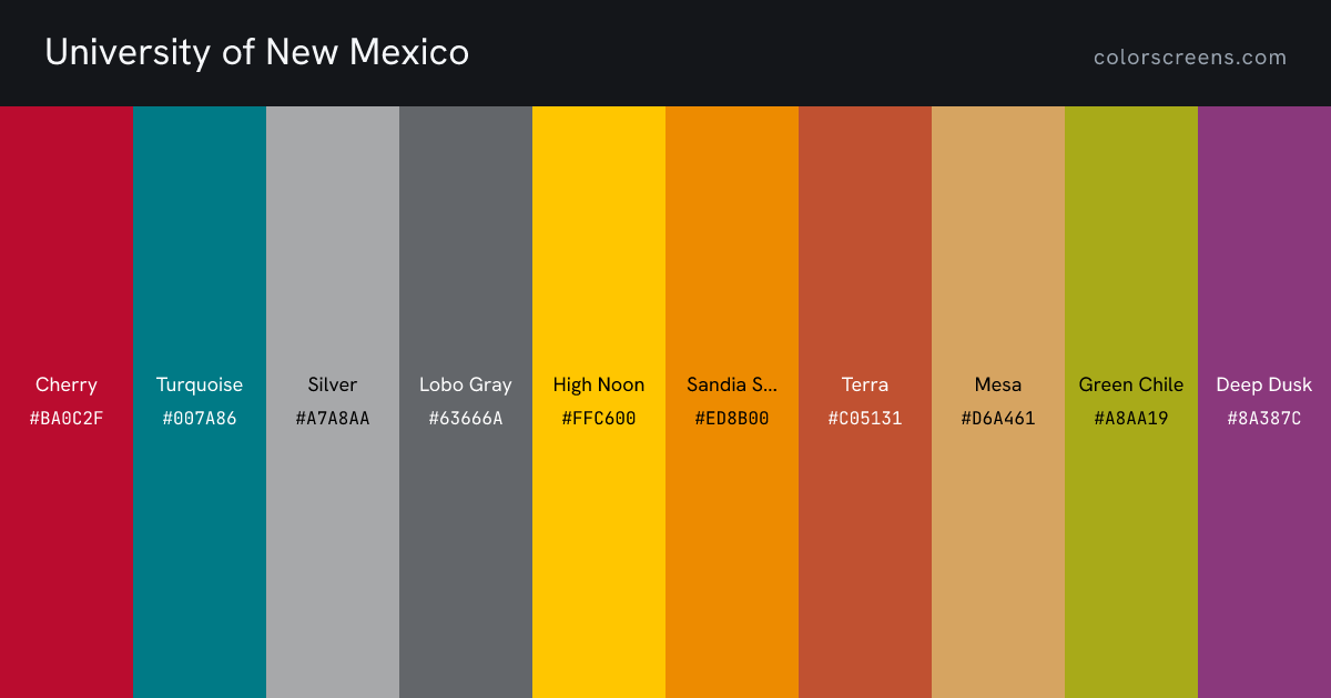 University of New Mexico brand colors: Cherry #BA0C2F, Turquoise #007A86, Silver #A7A8AA, Lobo Gray #63666A, High Noon #FFC600, Sandia Sunset #ED8B00, Terra #C05131, Mesa #D6A461, Green Chile #A8AA19, Deep Dusk #8A387C