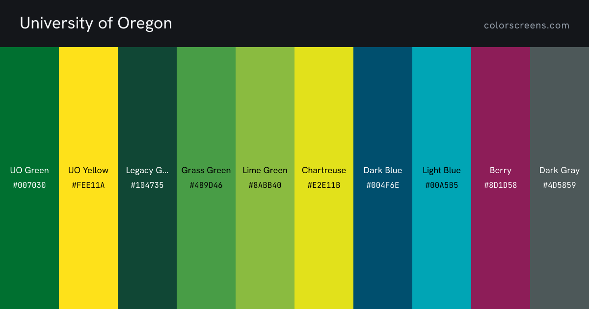University of Oregon brand colors: UO Green #007030, UO Yellow #FEE11A, Legacy Green #104735, Grass Green #489D46, Lime Green #8ABB40, Chartreuse #E2E11B, Dark Blue #004F6E, Light Blue #00A5B5, Berry #8D1D58, Dark Gray #4D5859, ...