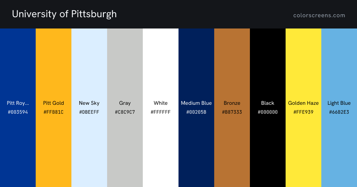 University of Pittsburgh brand colors: Pitt Royal Blue #003594, Pitt Gold #FFB81C, New Sky #DBEEFF, Gray #C8C9C7, White #FFFFFF, Medium Blue #00205B, Bronze #B87333, Black #000000, Golden Haze #FFE939, Light Blue #66B2E3, ...
