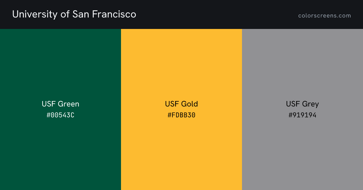 University of San Francisco brand colors: USF Green #00543C, USF Gold #FDBB30, USF Grey #919194