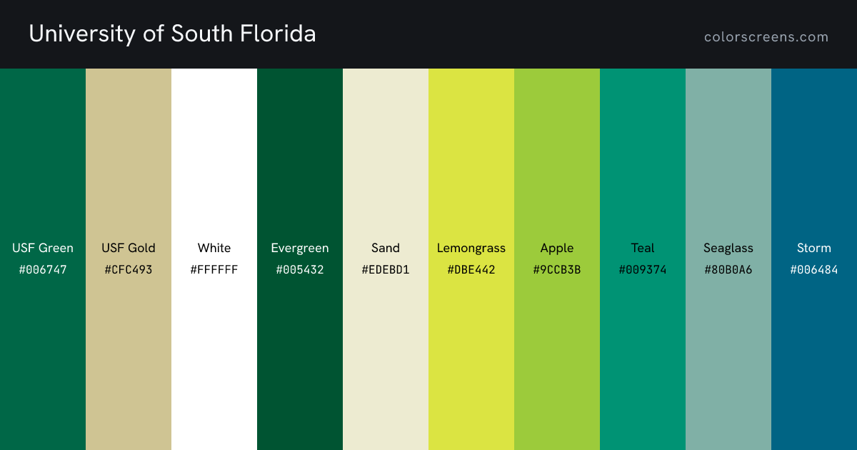 University of South Florida brand colors: USF Green #006747, USF Gold #CFC493, White #FFFFFF, Evergreen #005432, Sand #EDEBD1, Lemongrass #DBE442, Apple #9CCB3B, Teal #009374, Seaglass #80B0A6, Storm #006484, ...