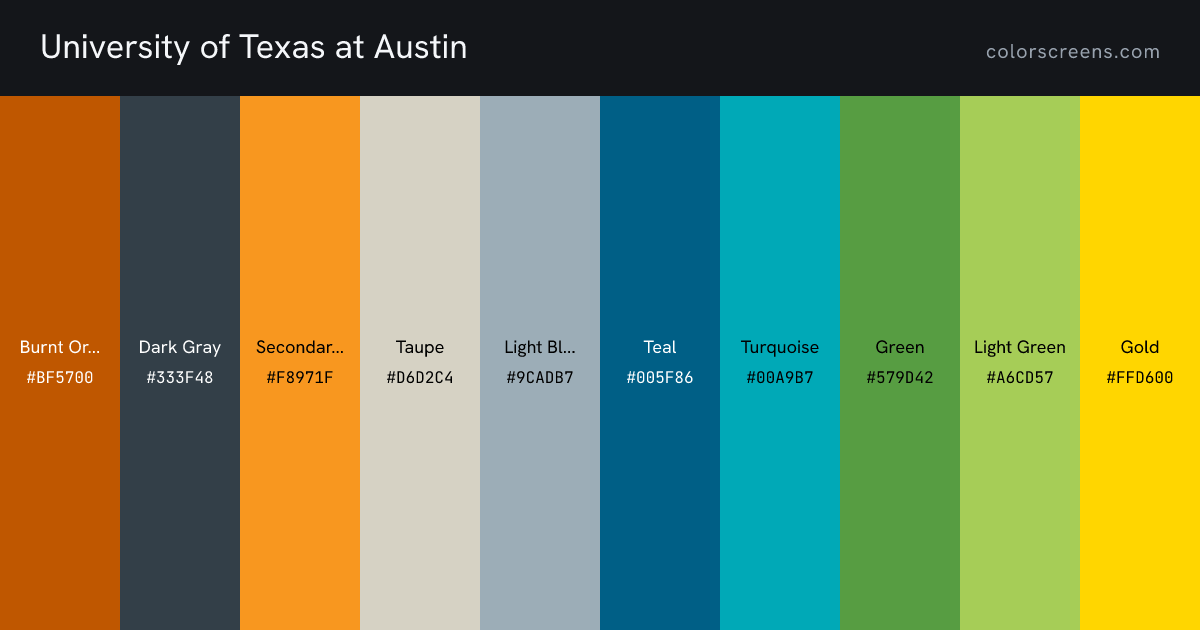University of Texas at Austin brand colors: Burnt Orange #BF5700, Dark Gray #333F48, Secondary Orange #F8971F, Taupe #D6D2C4, Light Blue-Gray #9CADB7, Teal #005F86, Turquoise #00A9B7, Green #579D42, Light Green #A6CD57, Gold #FFD600