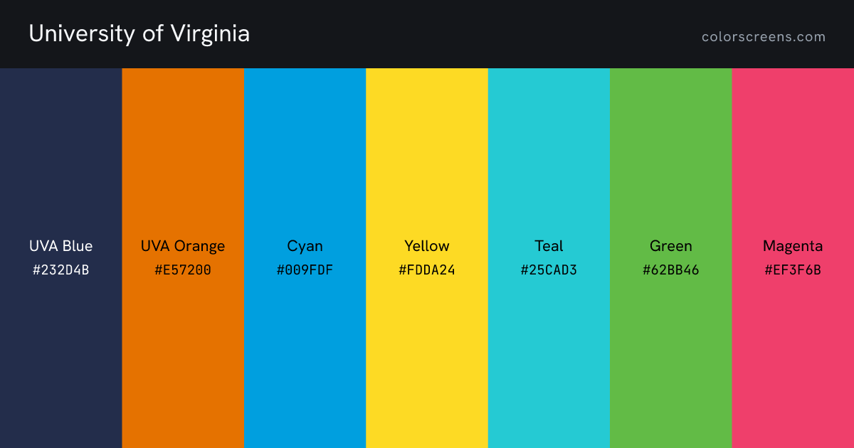 University of Virginia brand colors: UVA Blue #232D4B, UVA Orange #E57200, Cyan #009FDF, Yellow #FDDA24, Teal #25CAD3, Green #62BB46, Magenta #EF3F6B
