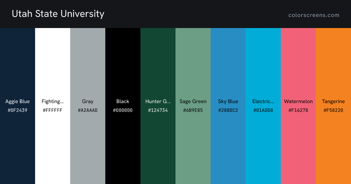 Utah State University brand colors: Aggie Blue #0F2439, Fighting White #FFFFFF, Gray #A2AAAD, Black #000000, Hunter Green #124734, Sage Green #6B9E85, Sky Blue #288DC2, Electric Blue #01ADD8, Watermelon #F16278, Tangerine #F58220, ...