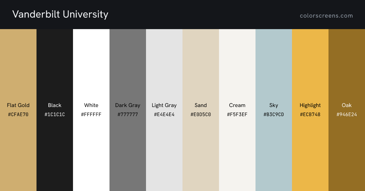 Vanderbilt University brand colors: Flat Gold #CFAE70, Black #1C1C1C, White #FFFFFF, Dark Gray #777777, Light Gray #E4E4E4, Sand #E0D5C0, Cream #F5F3EF, Sky #B3C9CD, Highlight #ECB748, Oak #946E24, ...